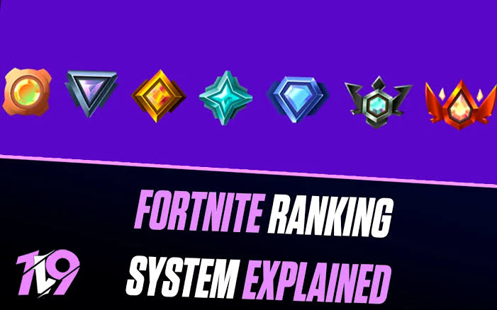 Fortnite Ranking System Explained: How It Works